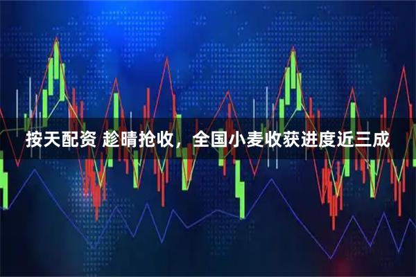 按天配资 趁晴抢收，全国小麦收获进度近三成